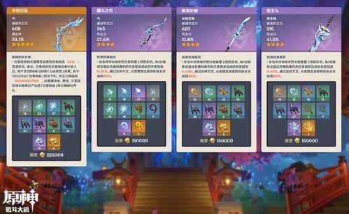 原神2.2最新爆料,神秘角色登场，探索未知领域